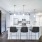 Upgraded, Top-of-the-line Appliances